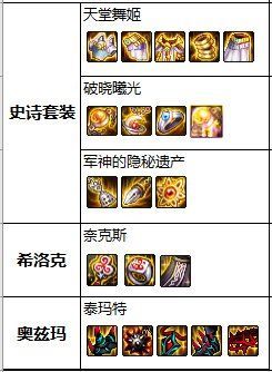 DNF发布网客户端私服下载 DNF发布网客户端私服下载