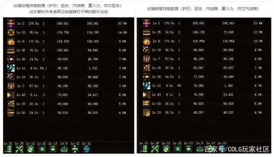 DNF发布网开挂gm能知道么(dnf开挂犯法不) DNF发布网开挂gm能知道么(dnf开挂犯法不)