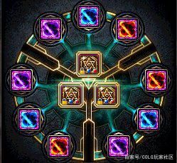 DNF发布网官服与私服 DNF发布网官服与私服