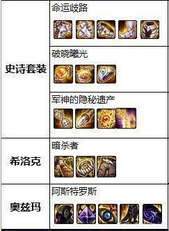 DNF发布网怀旧私服86版(DNF发布网官网怀旧服) DNF发布网怀旧私服86版(DNF发布网官网怀旧服)