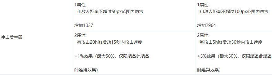 DNF发布网安徒恩私服(DNF发布网安徒恩是多少版本出来的) DNF发布网安徒恩私服(DNF发布网安徒恩是多少版本出来的)