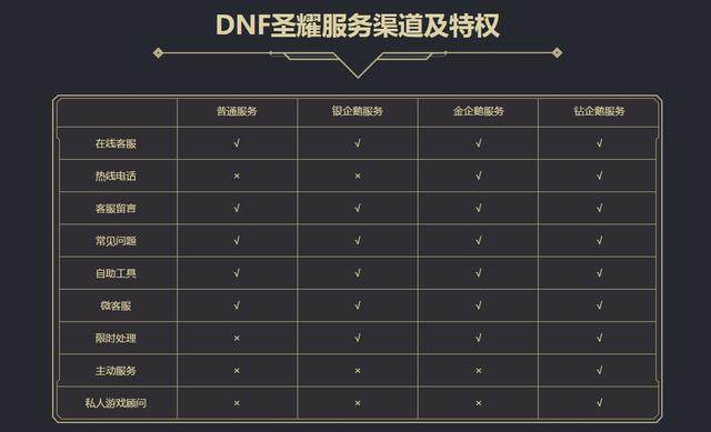 DNF发布网华夏私服（华夏装备满属性是多少）