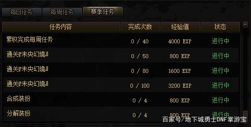 DNF发布网战法(DNF发布网战法装备搭配) DNF发布网战法(DNF发布网战法装备搭配)