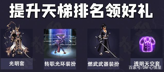 DNF发布网怎么解压到star DNF发布网怎么解压到star