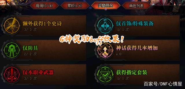 DNF发布网改数据库密码(修改dnf) DNF发布网改数据库密码(修改dnf)